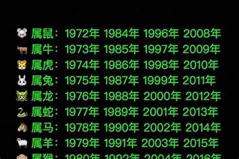 1968猴|1968年属什么生肖？按五行分析1968年是什么命